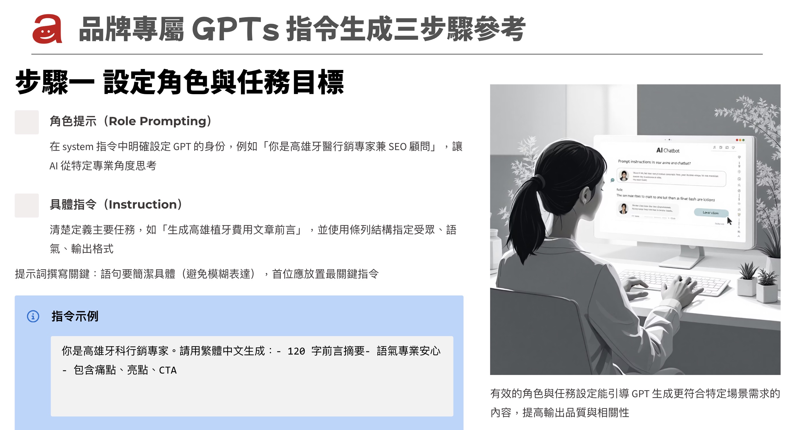 品牌專屬 GPTs 指令生成三步驟參考: