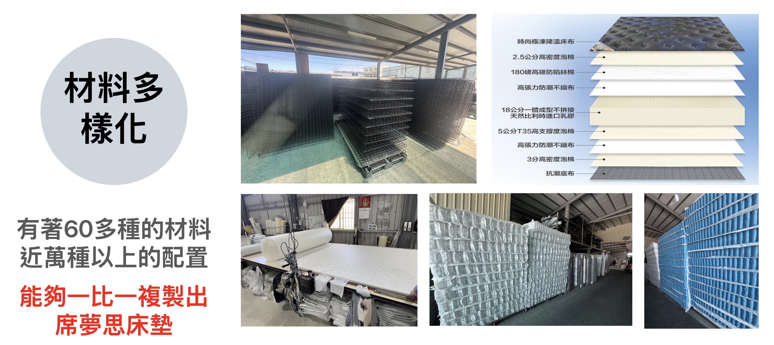 鼎強床墊工廠優勢一 材料多樣化
