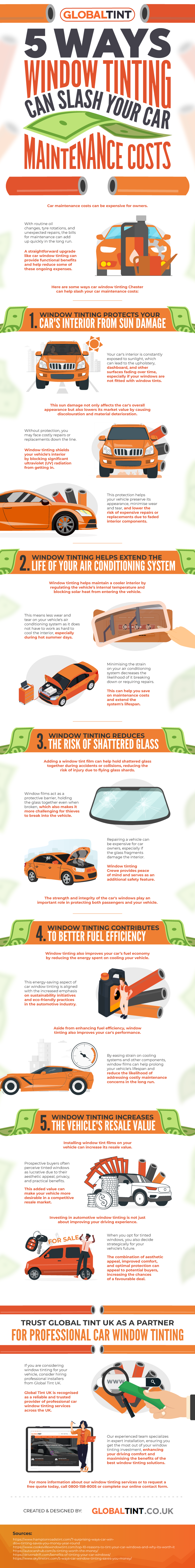 window tinting maintenance