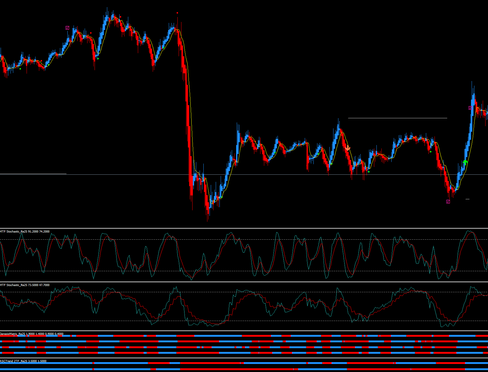 Re25_Genesis MatrixTrading