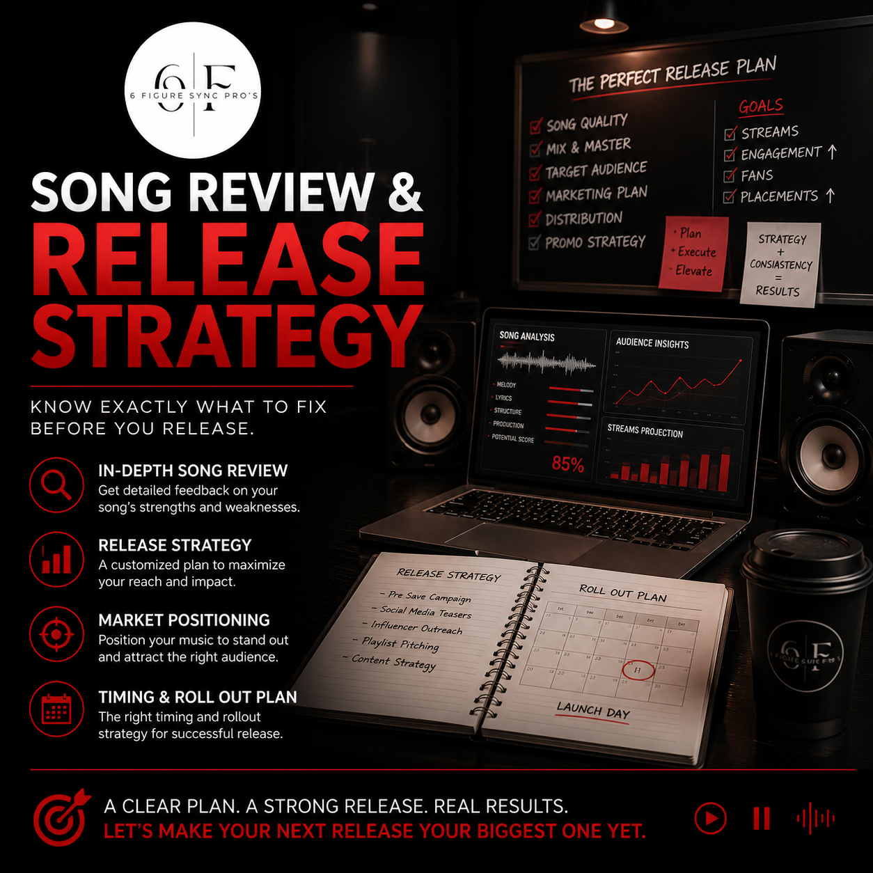 Song Review & Release Strategy Art