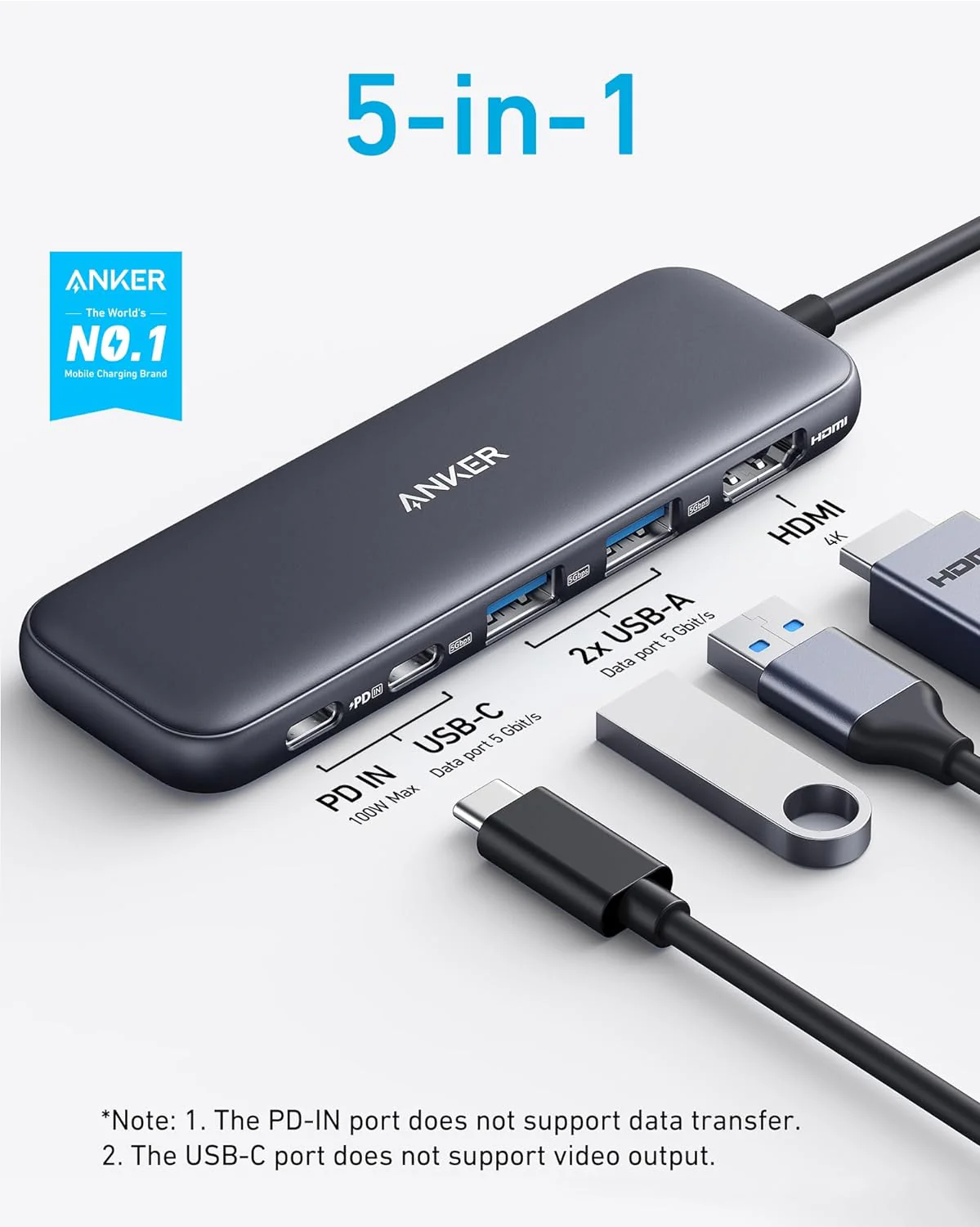 5-in-1 USB-C Hub