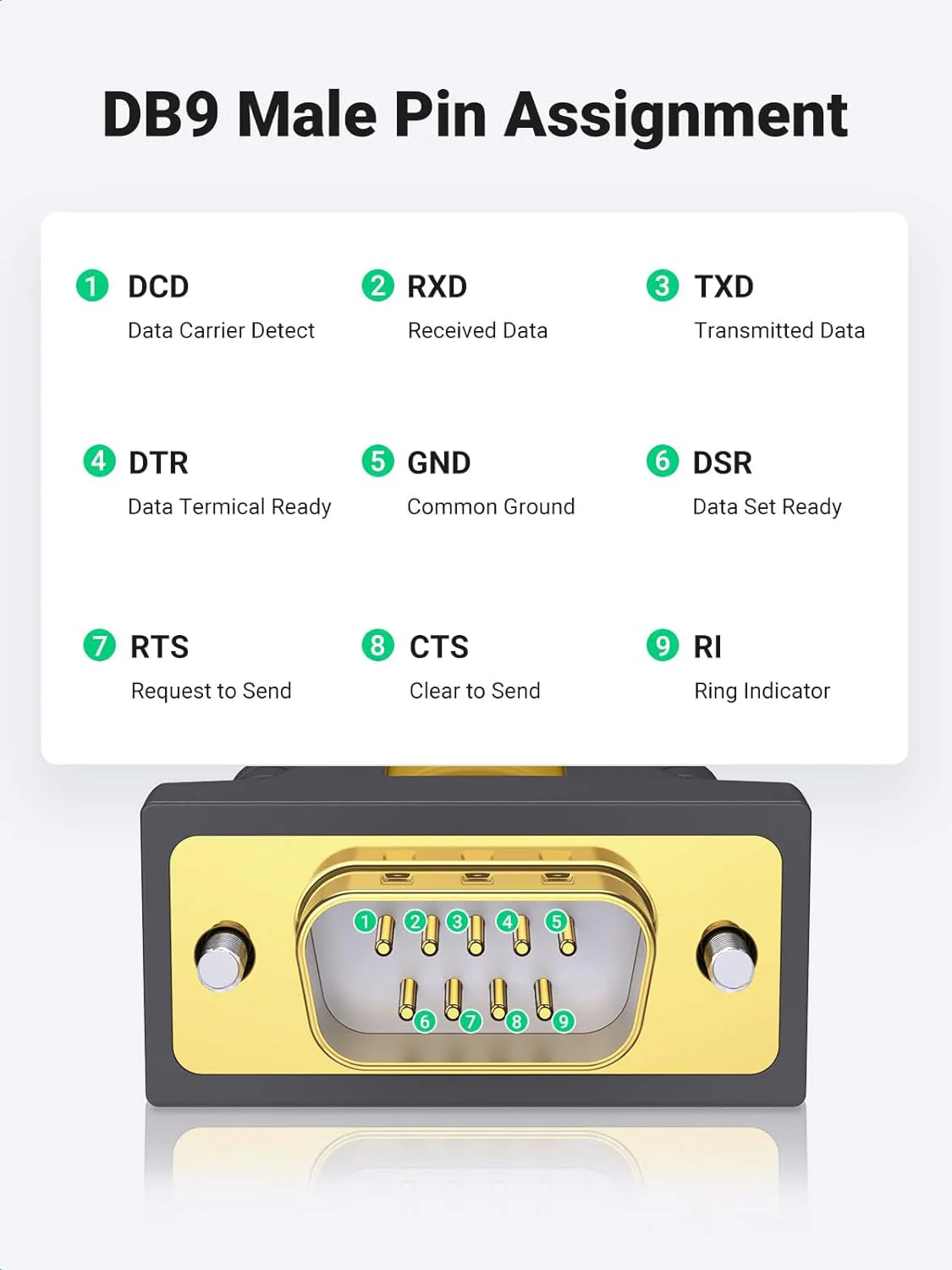 DB9 to USB Converter