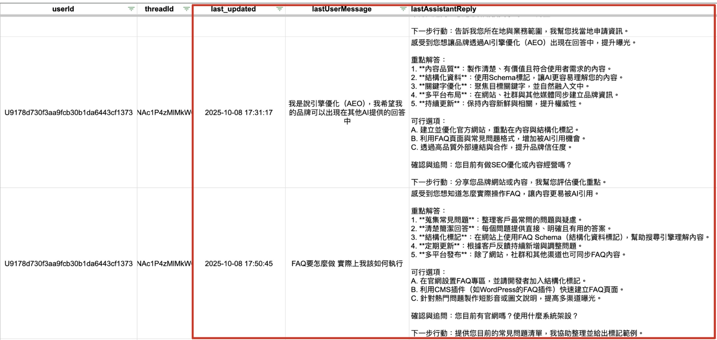 awoo 蔡阿達獨家AI虛擬小編收集常見問答
