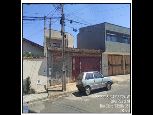 Terreno, com aprox.- 0m²,  Bairro- VILA INDUSTRIAL, RIO CLARO/SP