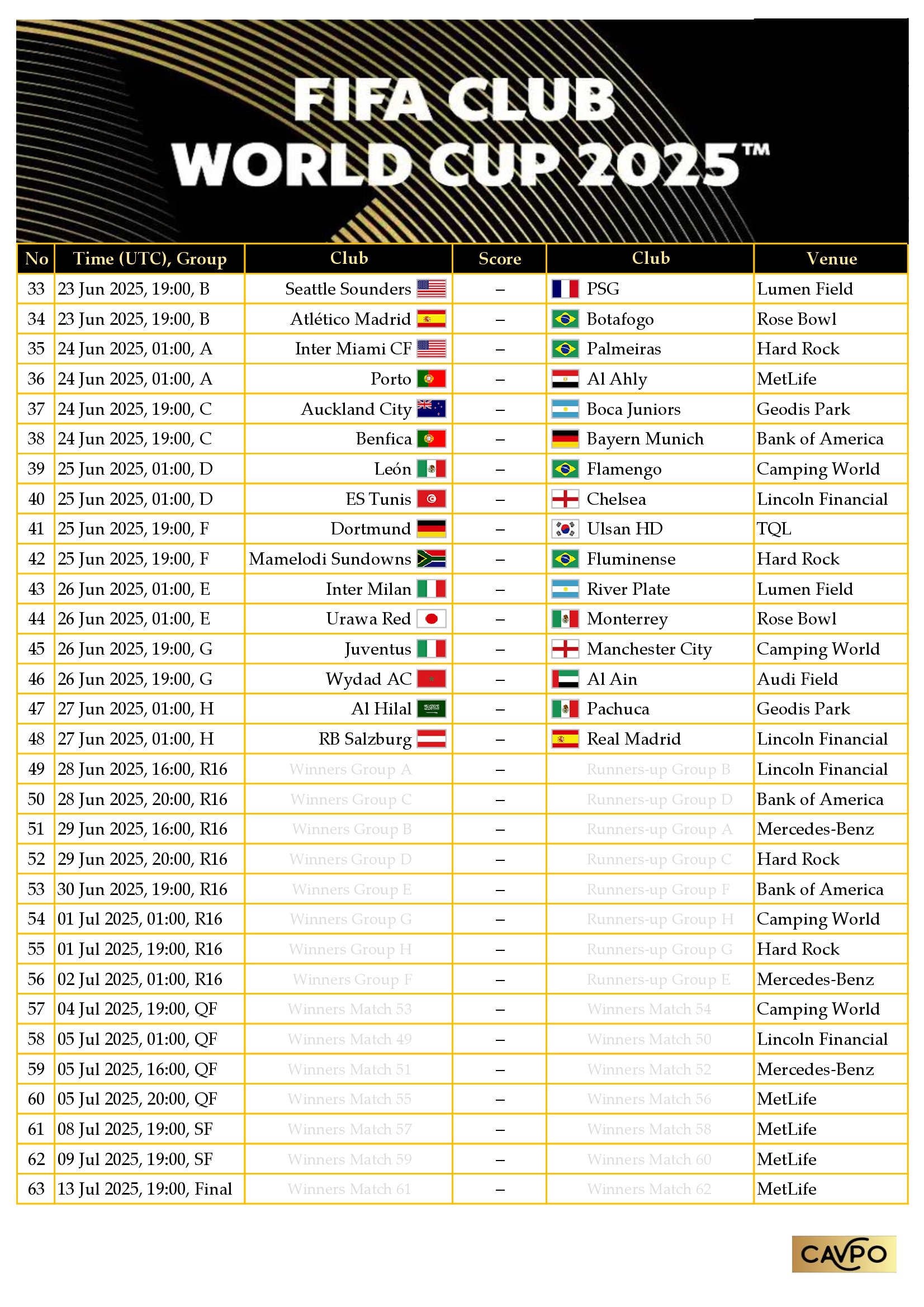 2025 FIFA Club World Cup Finals Schedule .JPG/PNG