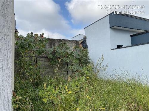 Terreno, com aprox.- 144m²,  Bairro- VISTA ALEGRE, TAUBATE/SP