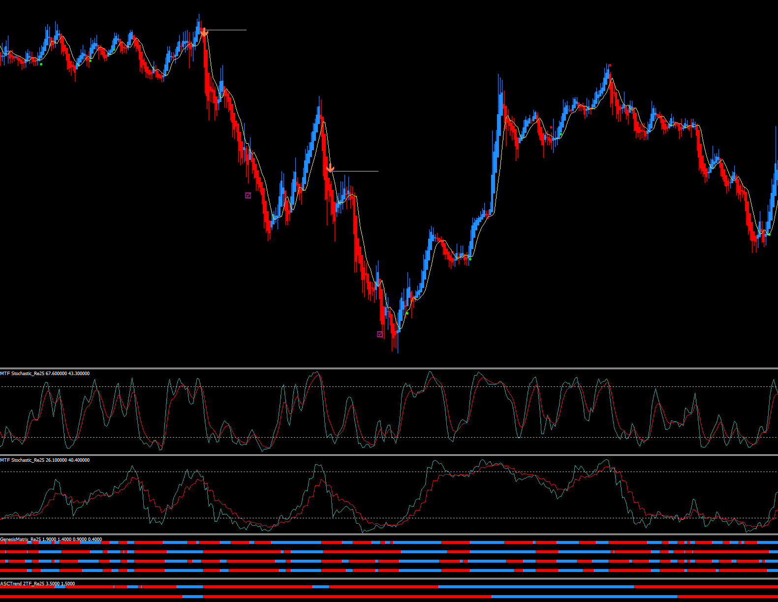 Re25_Genesis MatrixTrading