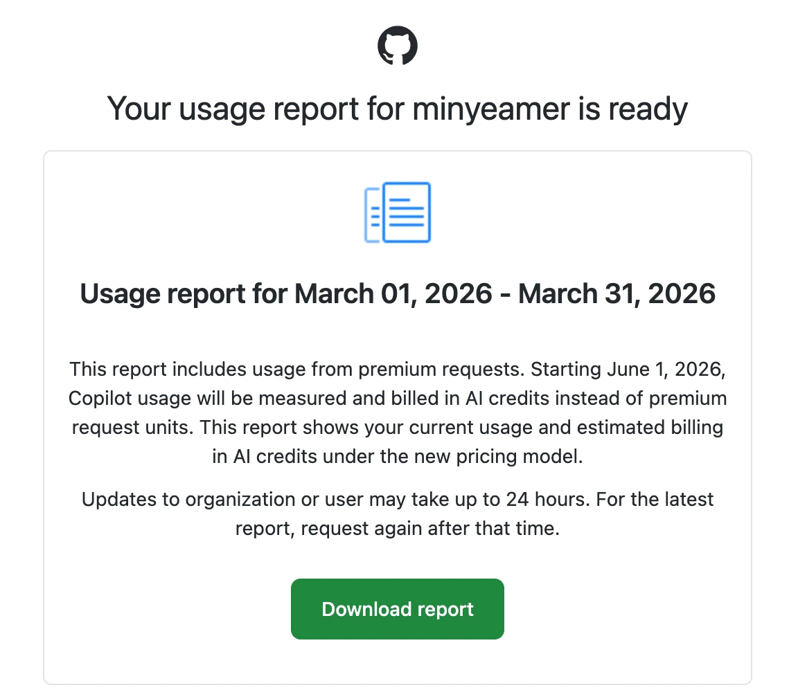 Your usage report for minyeamer is ready