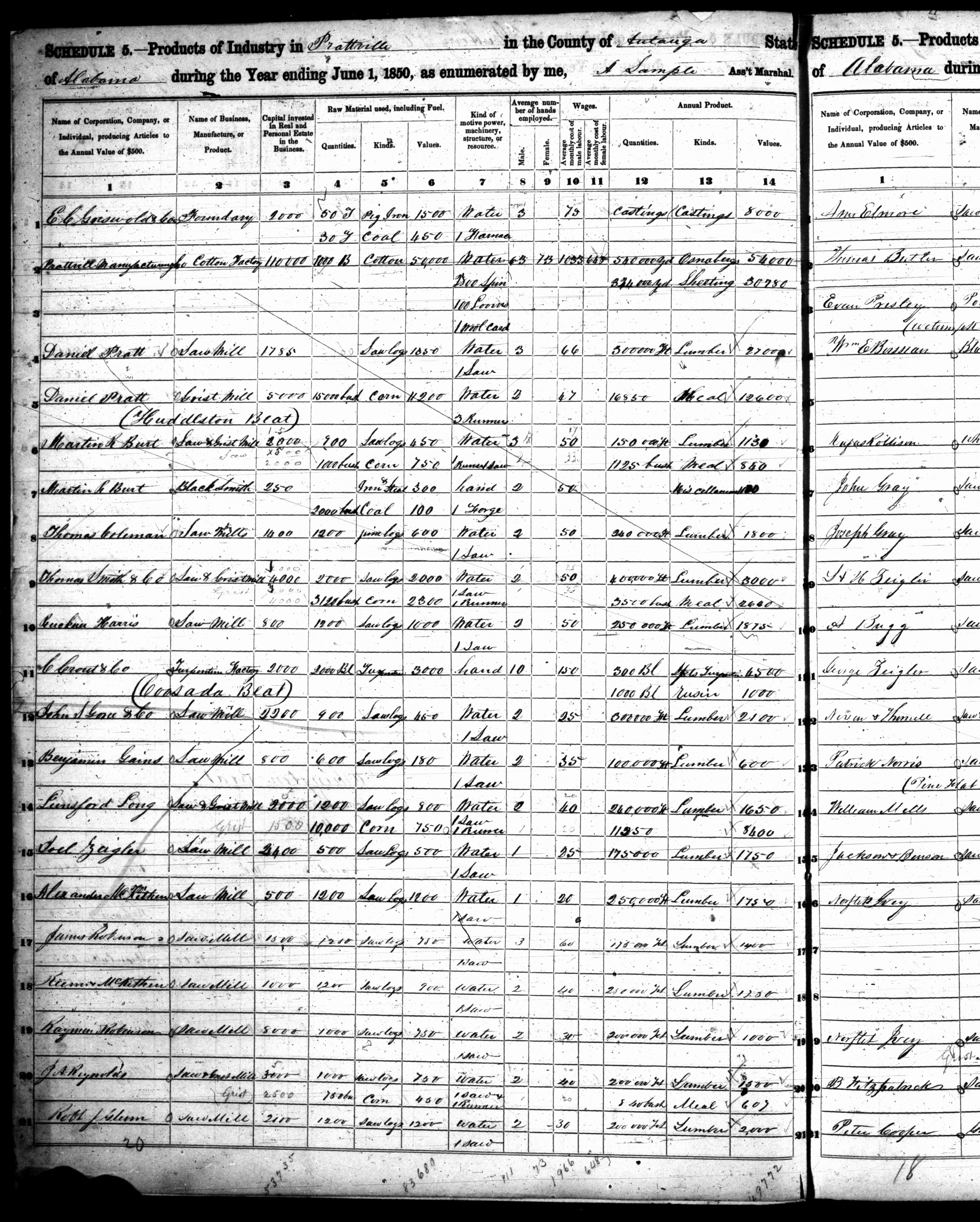 1850 Example