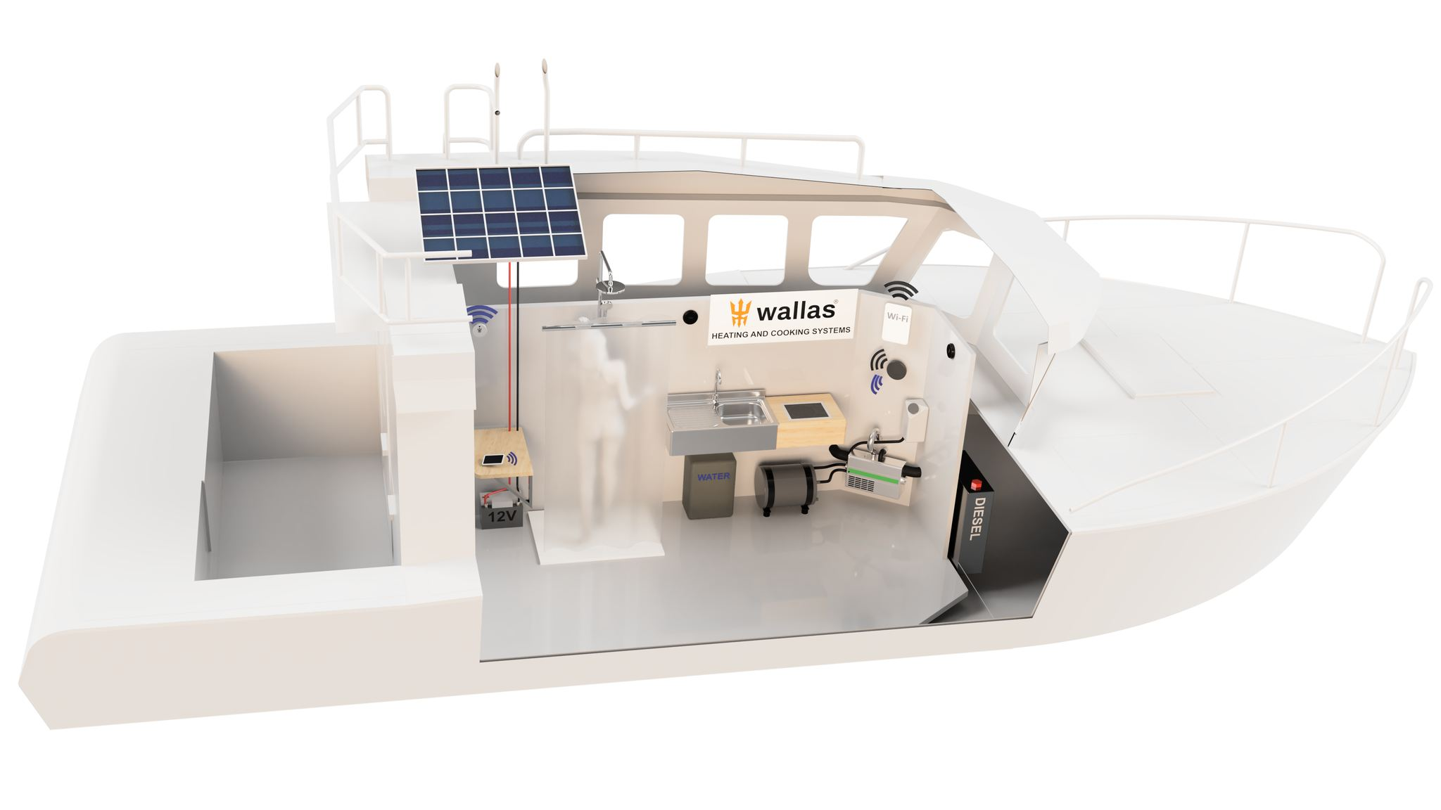 Wallas Viking Air – rendu 3D en contexte d’installation dans un bateau