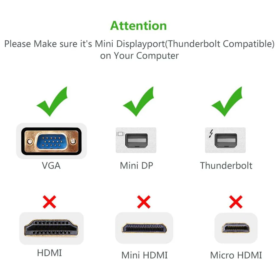 PC to VGA converter