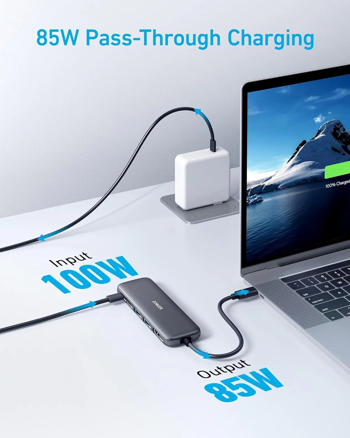 Anker Type C Adapter