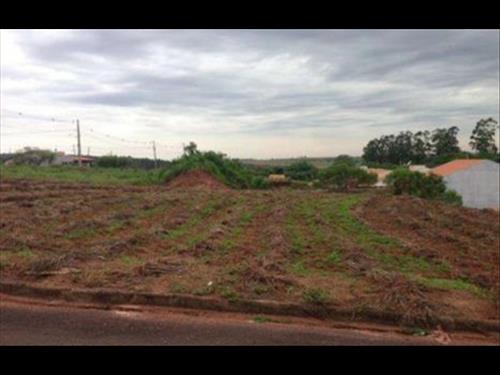 IMÓVEL URBANO COM ÁREA TOTAL DE 250,00 M2, LOTE30, QUADRA 15- RESIDENCIAL ELISA EM TERRA ROXA-PR