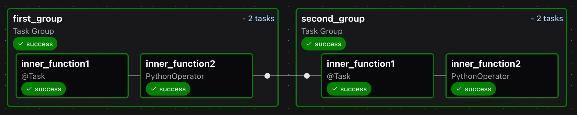 TaskGroup 상세