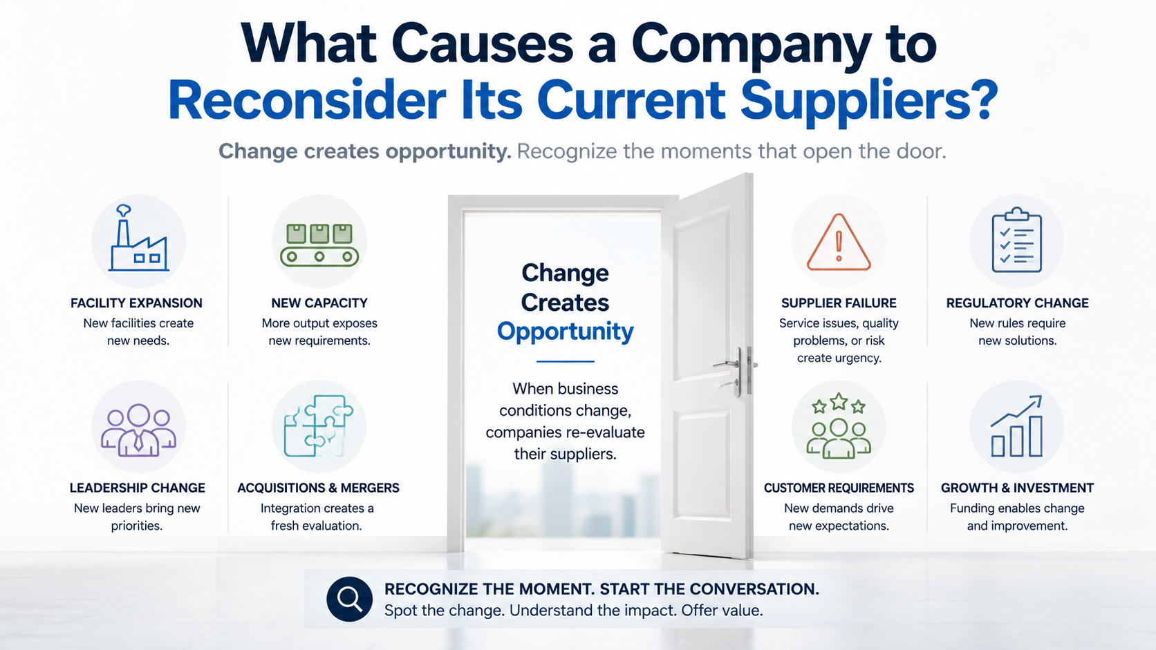 What Causes a Company to Reconsider Its Current Suppliers?