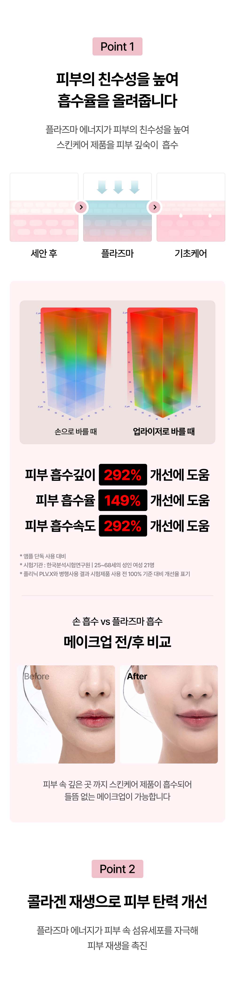 업라이저 10