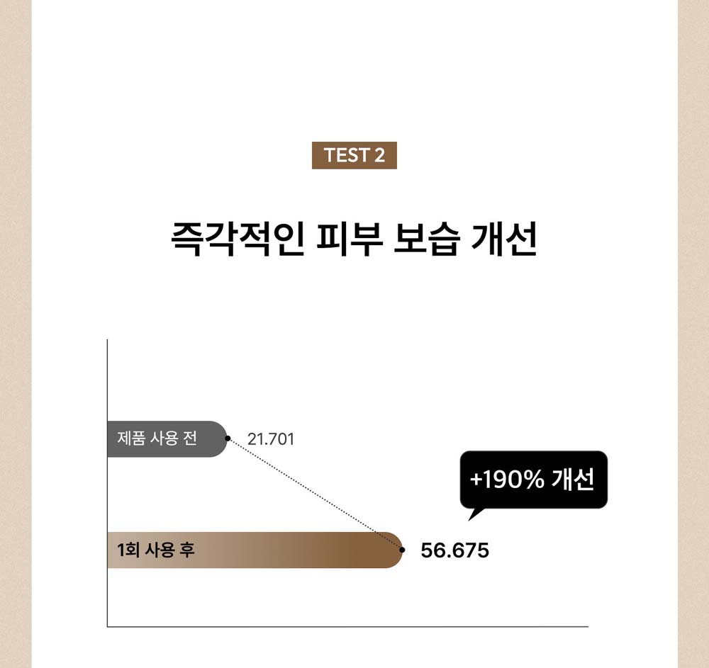 샤워오일 10-3