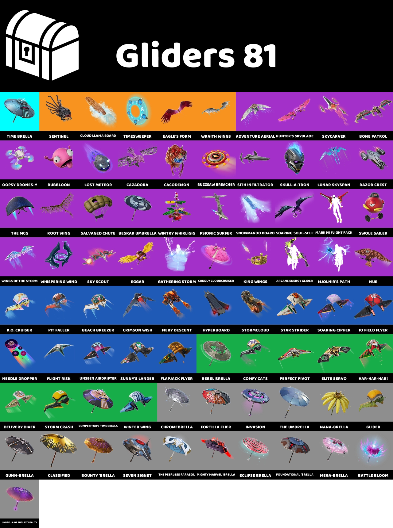 Buy 【81 TOP SKINS】[PC•PSN•XB]| Predator, Alli, Era, Kado Thorne, Blaze ...