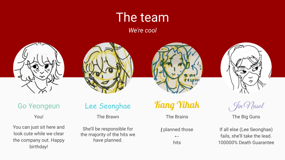 Kang Yihak’s PowerPoint - Slide 5, The team: We're cool. This slide displays profiles of Go Yeongeun, Lee Seonghae, Kang Yihak and Jin Nasol.