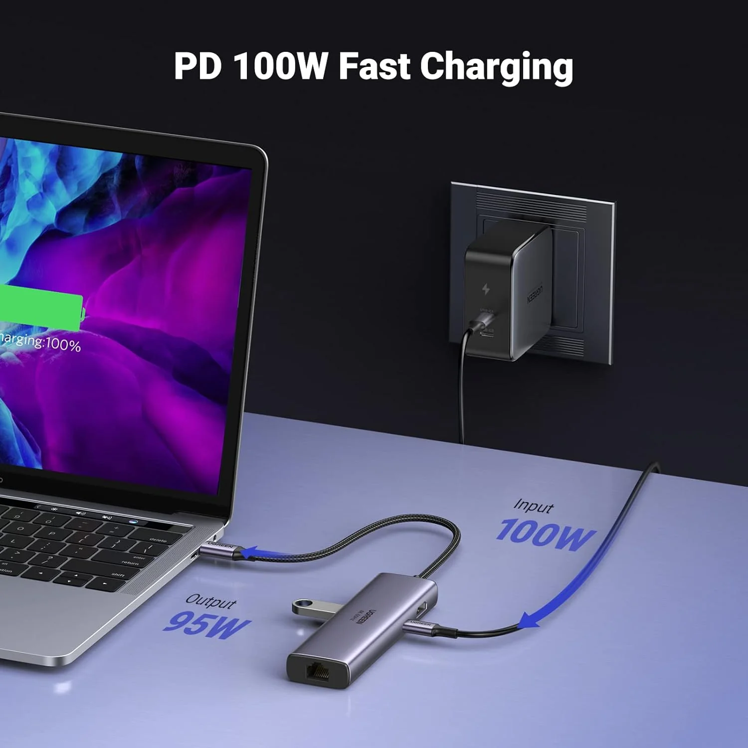 PD 100W Charging