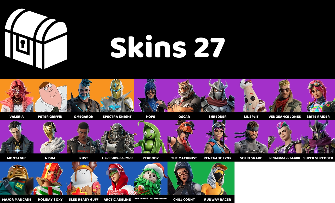 Fortnite Accounts kaufen Günstig, Sicher, Verifiziert FN KontoMarktplatz