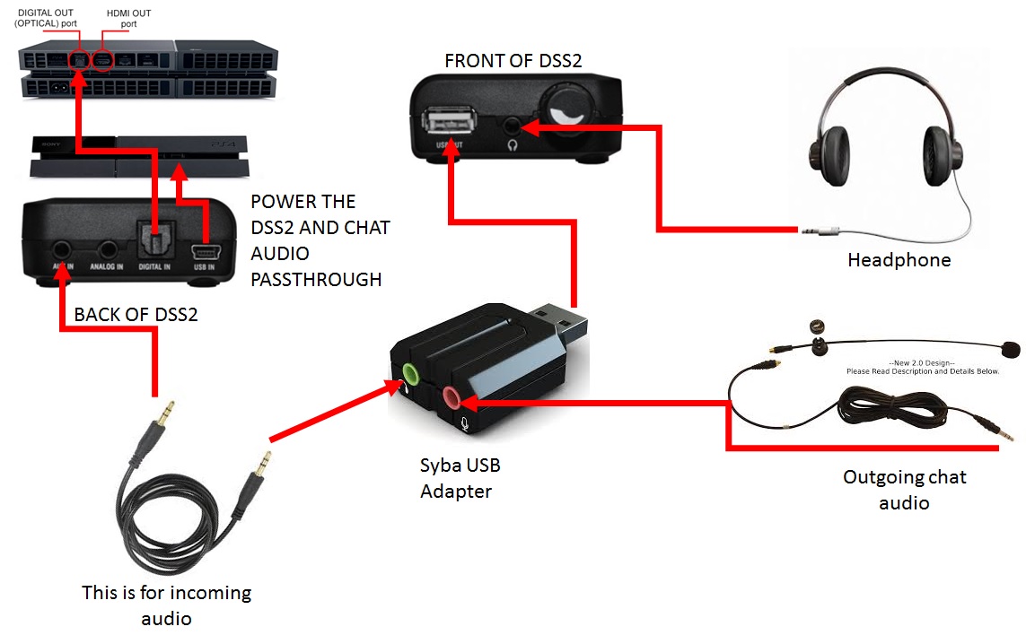 custom_ps4_audio_setup.jpg?token_hash=AA